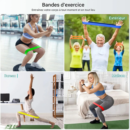 FlexElastic™ – Bandes de Résistance TPE